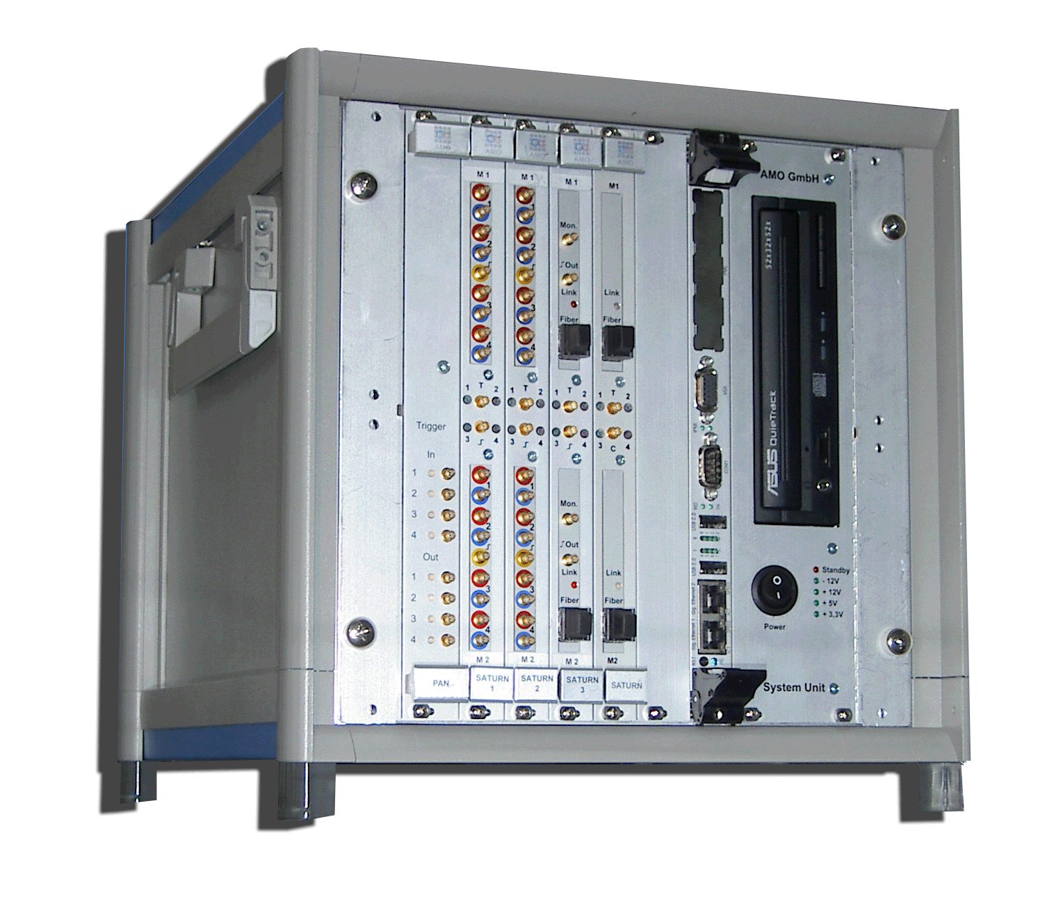 Functional Safety (FuSa) Systems